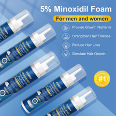 Close-up of Exdeploy minoxidil foam dispenser for easy application.
