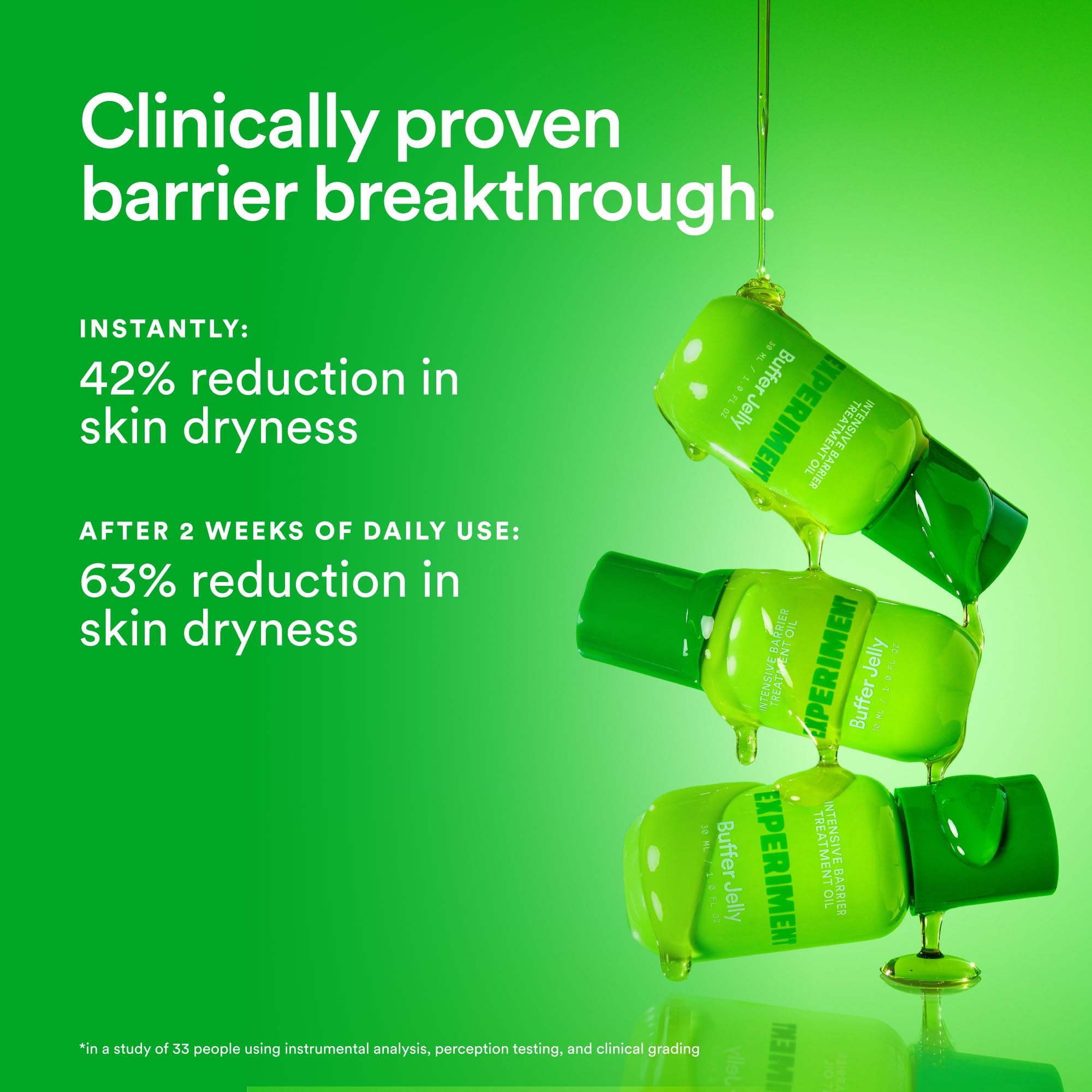 Experiment Buffer Jelly panthenol-oat-oil closeup emphasizes calming hydration