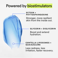 Graphic of Experiment ectoin and centella ingredients highlighting soothing renewal properties.