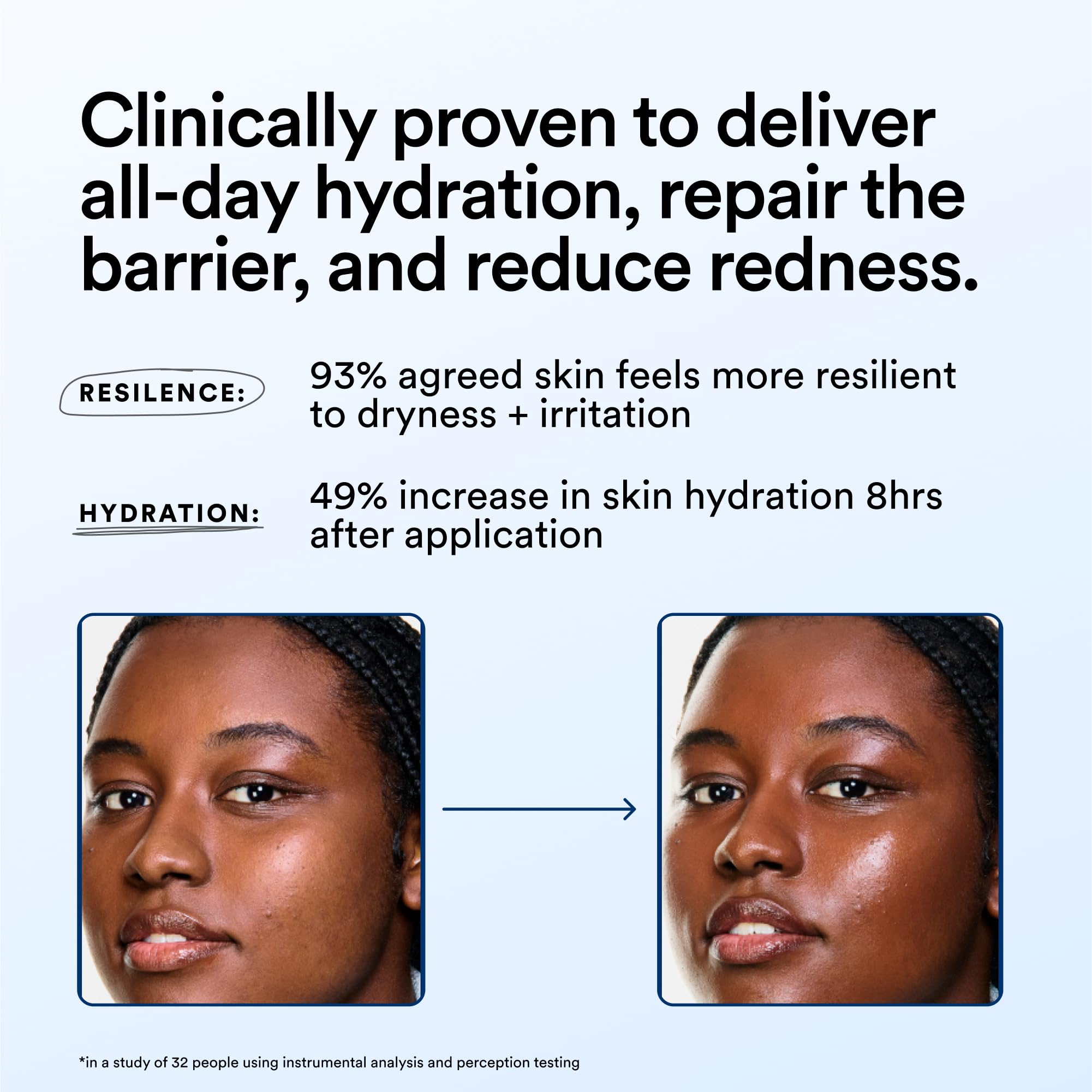 Product shown layered under SPF or retinol for seamless skincare routines.