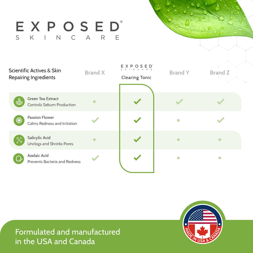 Exposed Skin Care Tónico: envase oscuro que protege la fórmula.