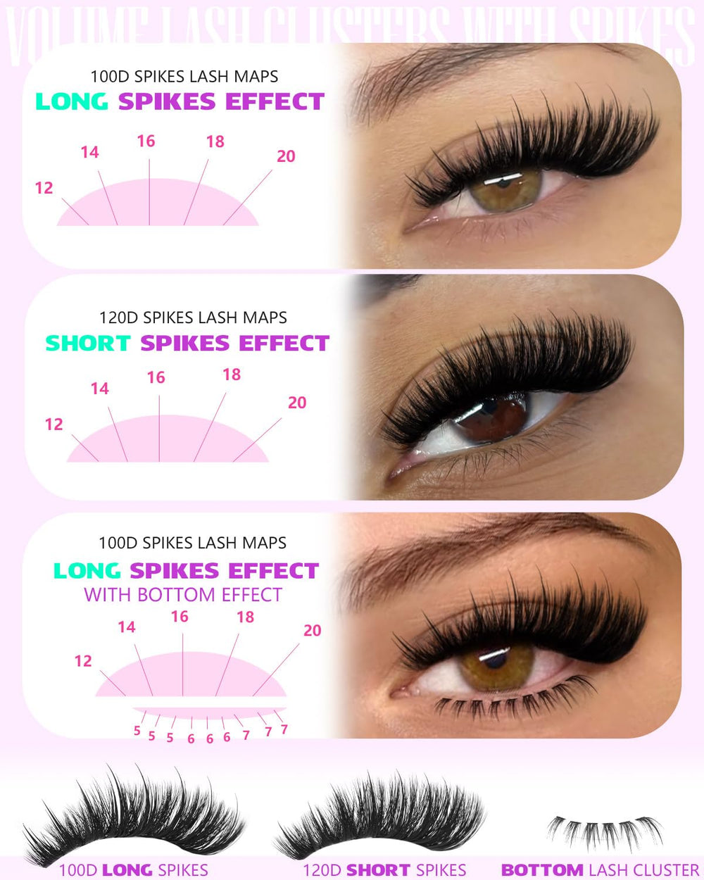 EYDEVRO DIY lash extensions pack enables multiple wear sessions.