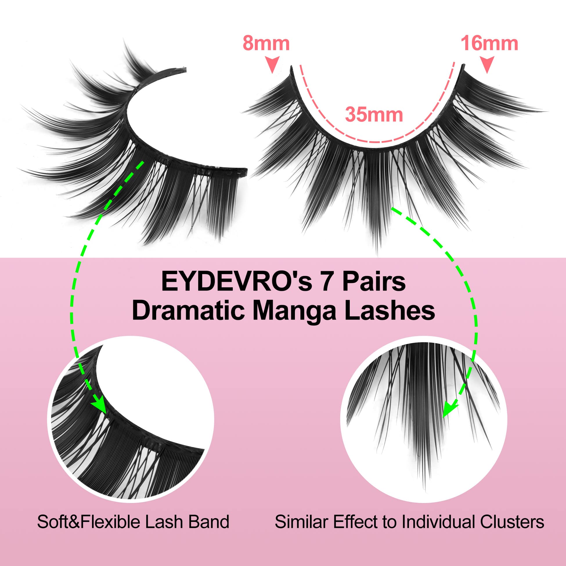 EYDEVRO dramatic mink lashes close-up, bold volume.