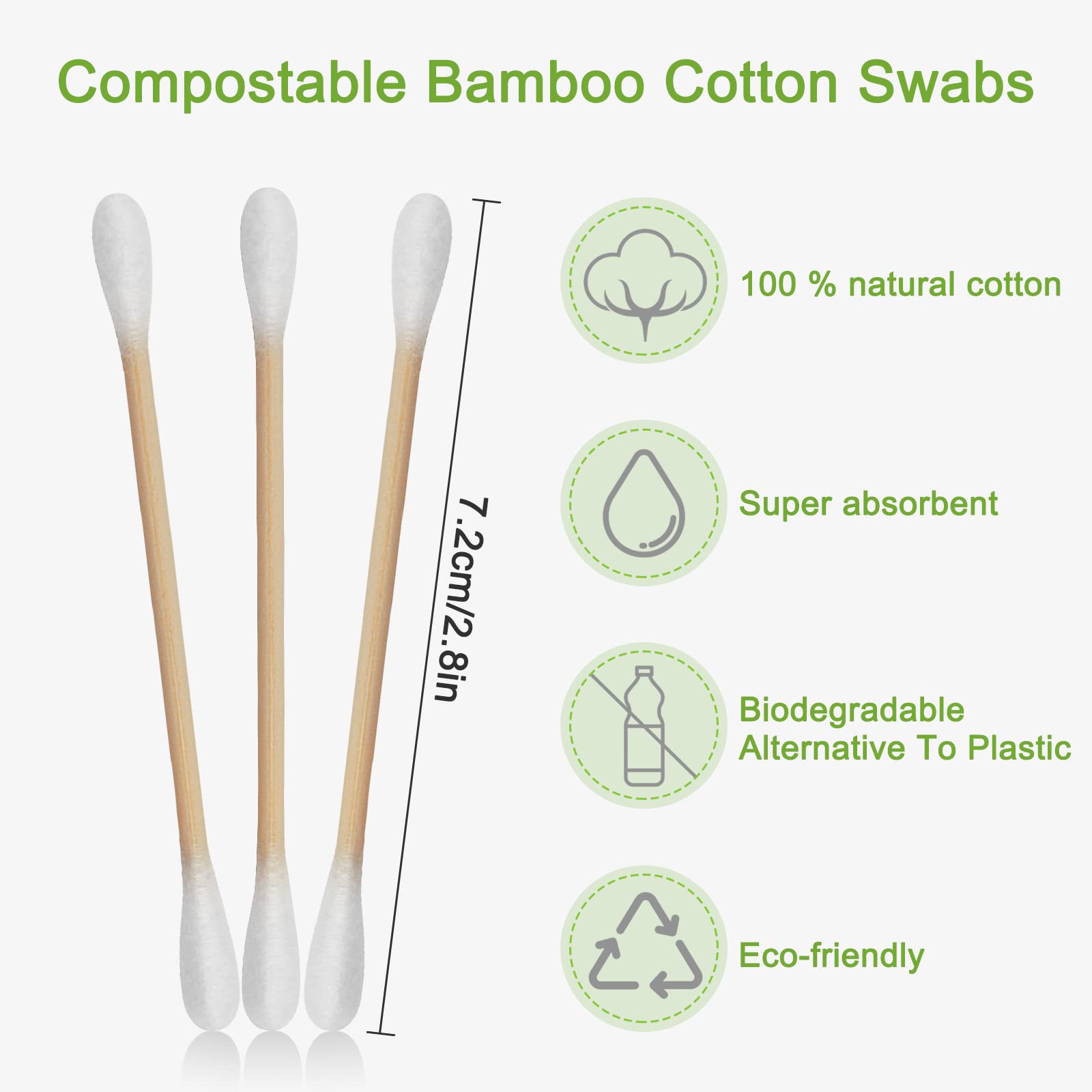 Eyxformula bulk pack storage box keeps swabs organized and travel-ready.