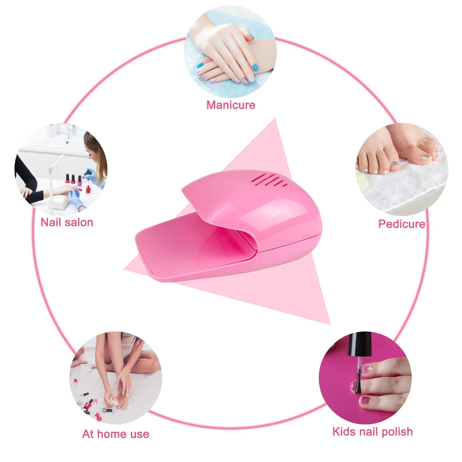 eyxformula portable nail dryer for travel no cords needed