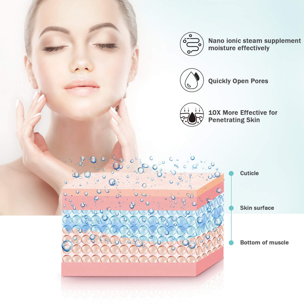EZBASICS aromatherapy pads ready for fragrance-enhanced home spa sessions.