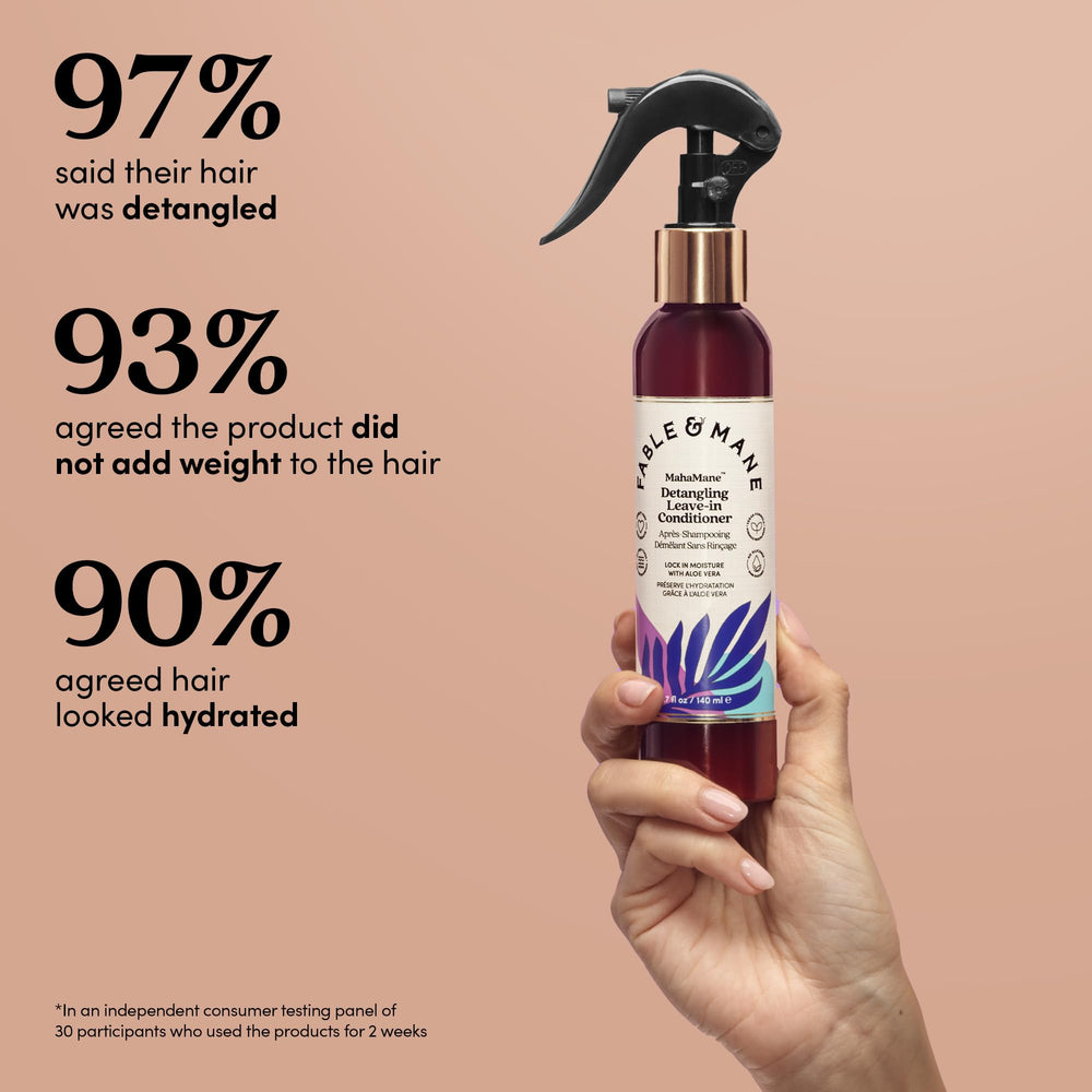 Fable & Mane aloe vera hydration in action for soft hair