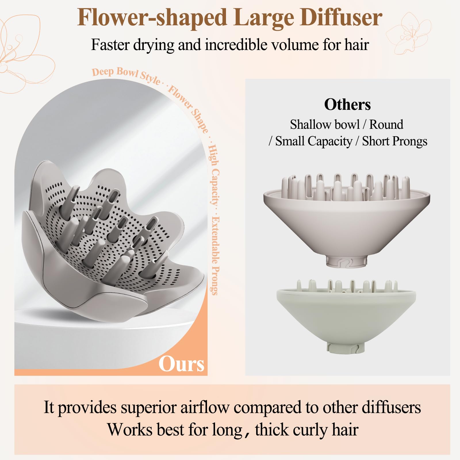 Fabmira deep bowl diffuser design promotes even drying from roots to ends.