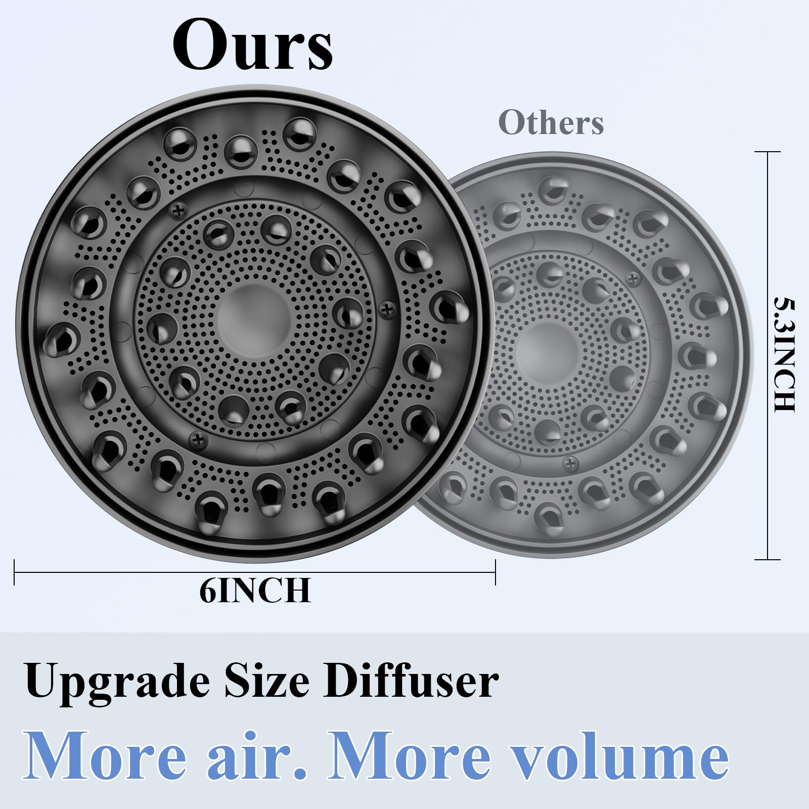 Fabmira diffuser with optimized airflow vents reduces frizz and hot spots.