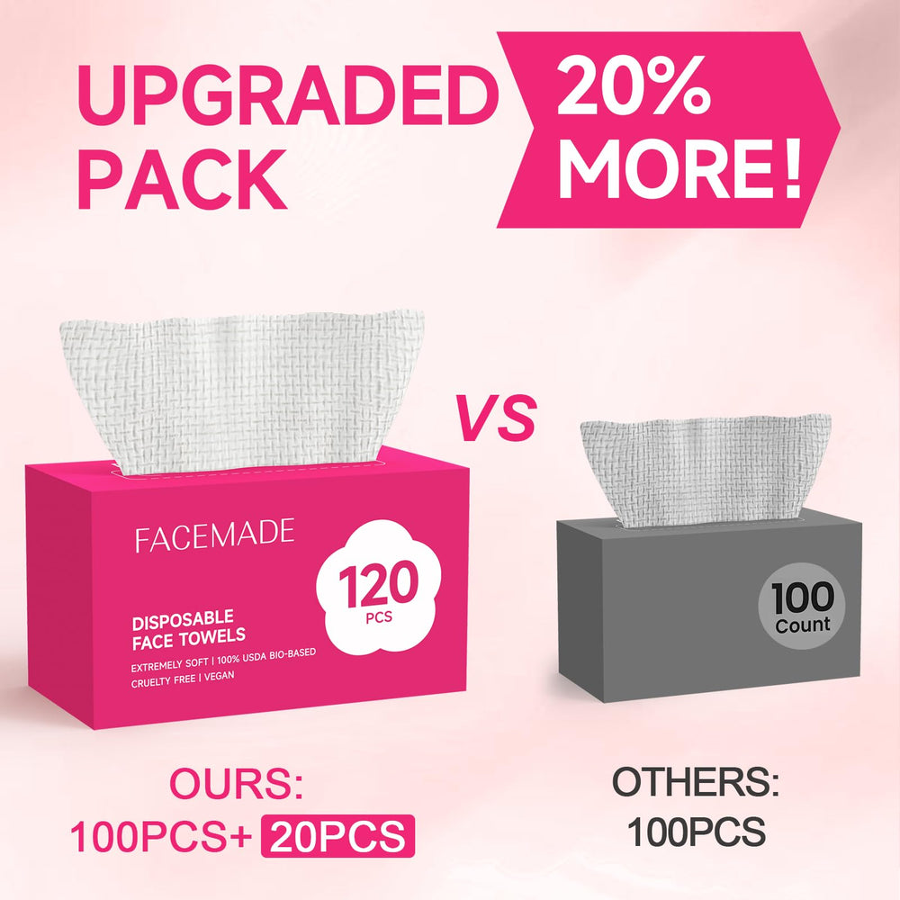 FACEMADE towels demonstrate high absorbency for quick drying and product removal