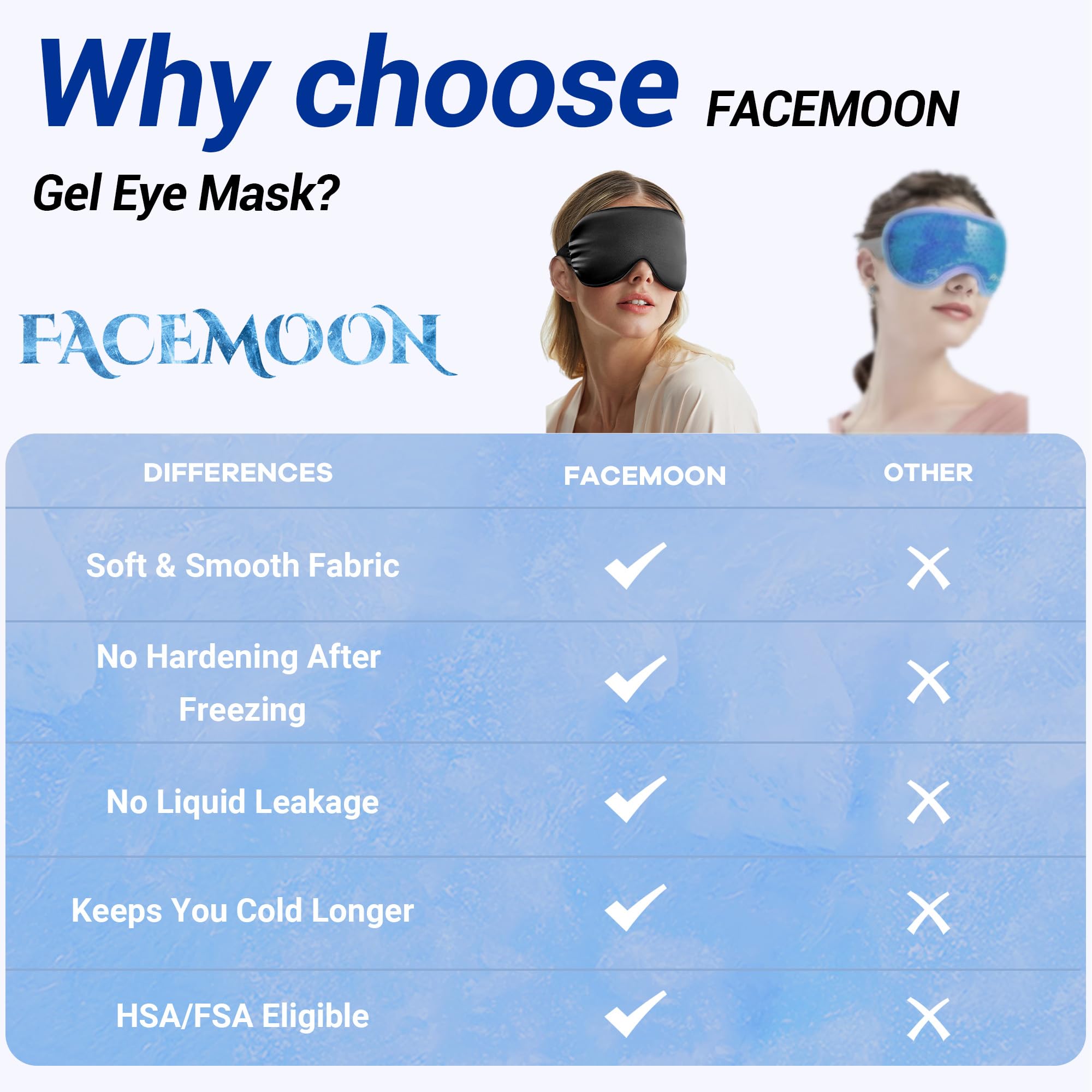 Facemoon cooling eye mask is leak‑proof and stays cool longer
