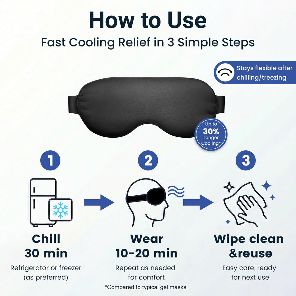 Facemoon cooling eye mask is reusable and durable for long-term use