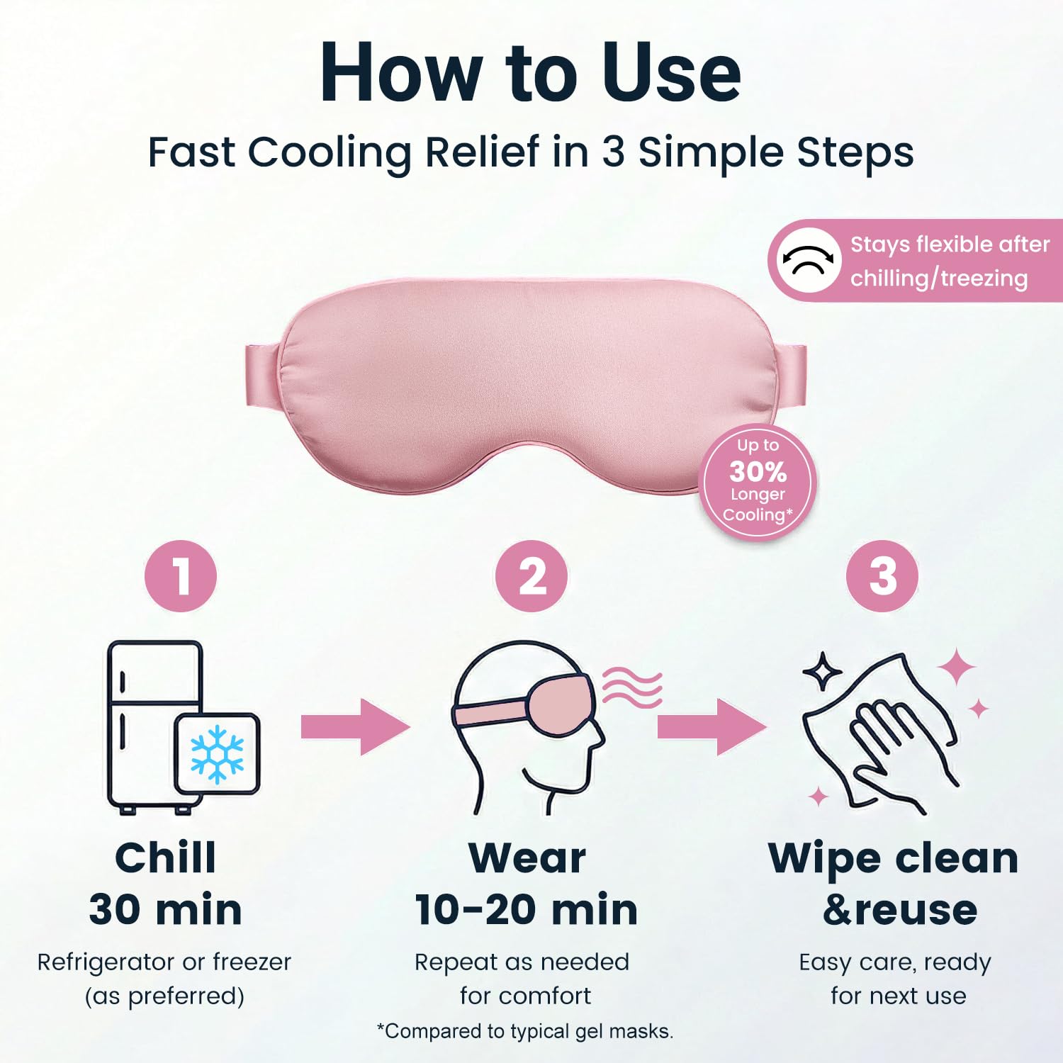 FACEMOON eye mask being wiped with a damp cloth for easy cleaning