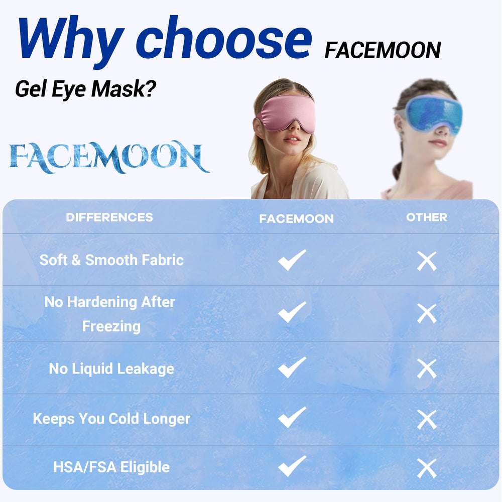 FACEMOON gift-ready packaging shown for a thoughtful present