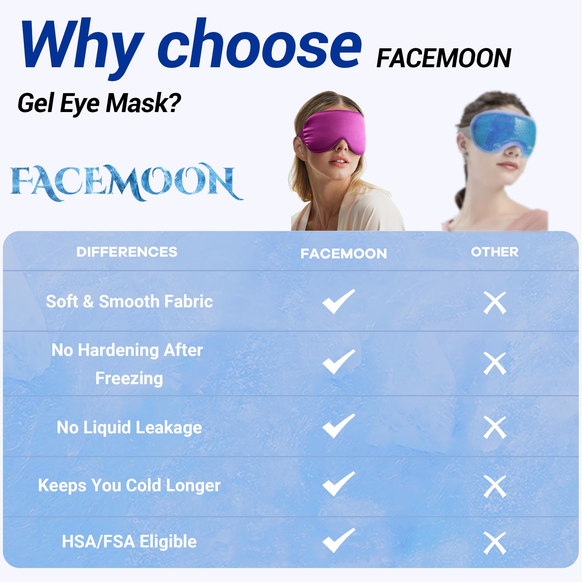 FACEMOON post-surgery eye care partner for swelling comfort