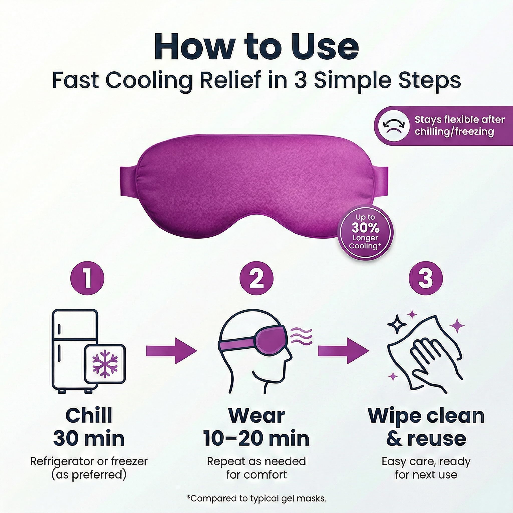 FACEMOON purple eye mask adds style and comfort