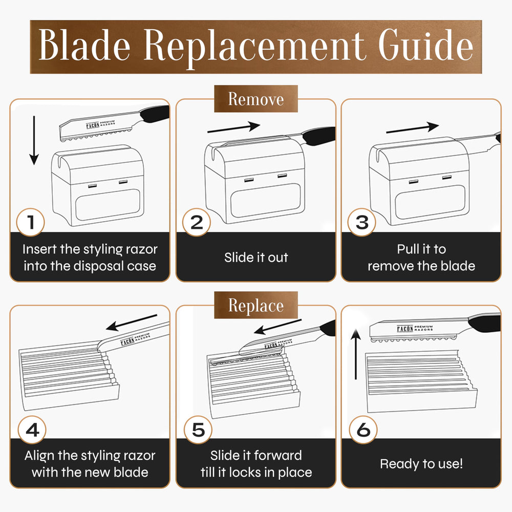 Premium replacement blades with FACON Faether razor for sharp results.