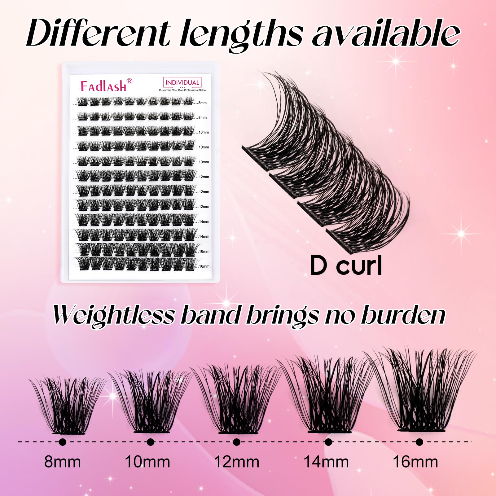 Flat-band design of FADLASH lash clusters minimizes lid irritation.