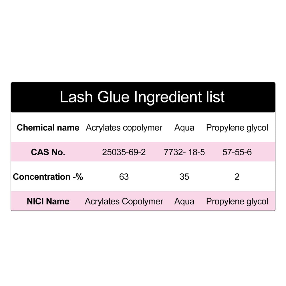 FADLASH Sealant on lash extensions demonstrates protective layer for secure wear.
