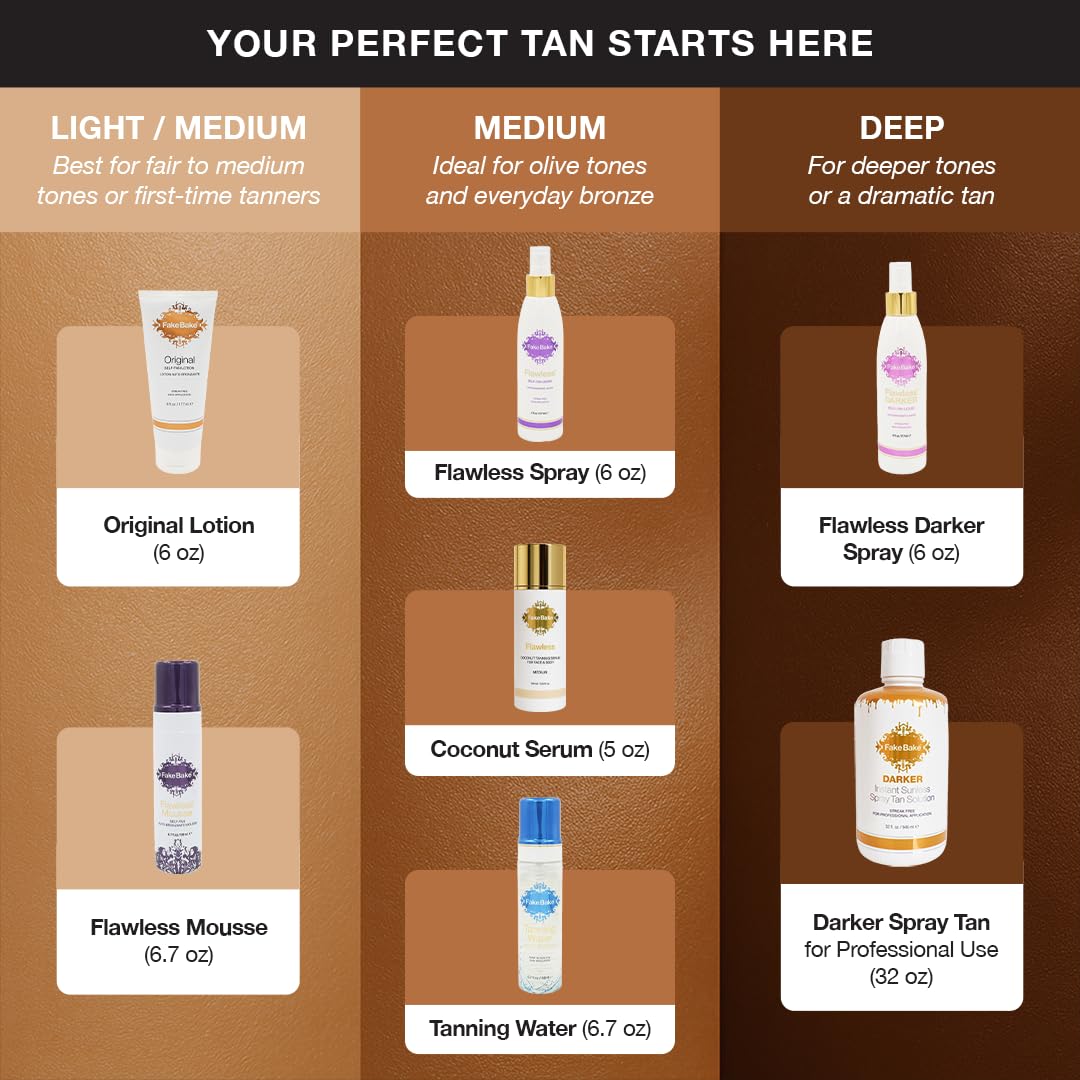 Fake Bake Flawless paraben-free vegan formula for clean beauty.