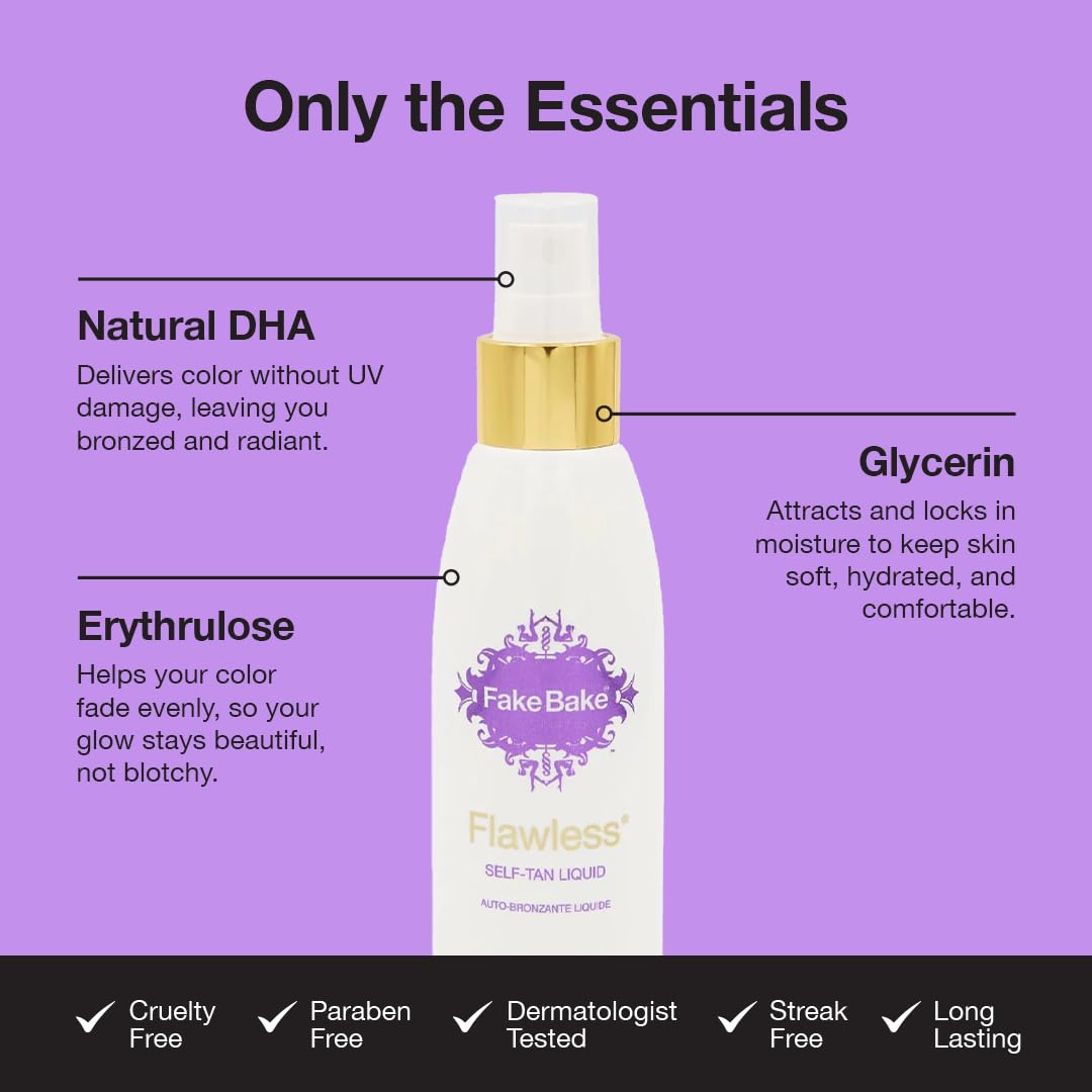 Fake Bake Flawless tan dries quickly for easy daily use.