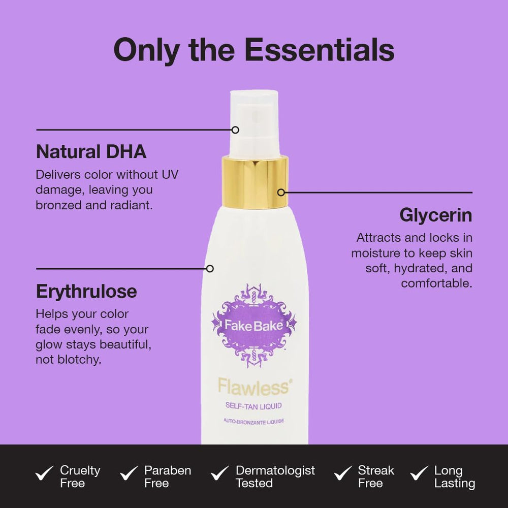 Fake Bake Flawless tan dries quickly for easy daily use.