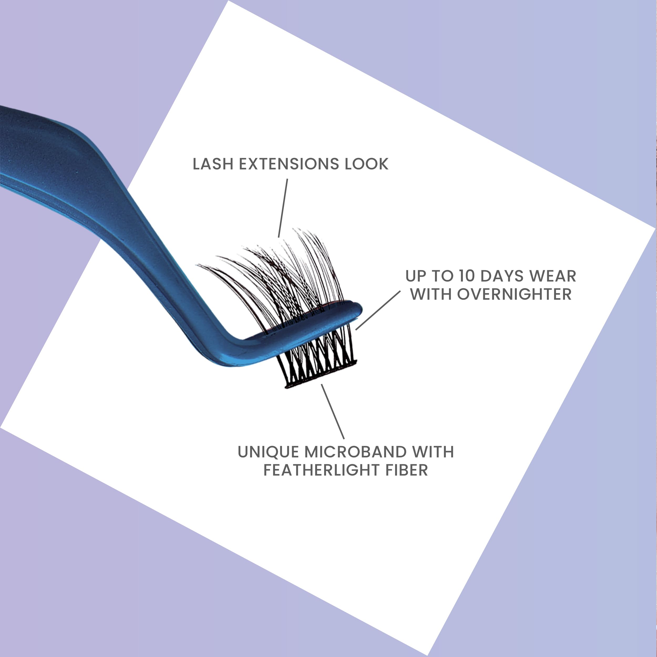FALSCARA KISS remover application step showing a 10-second soak.