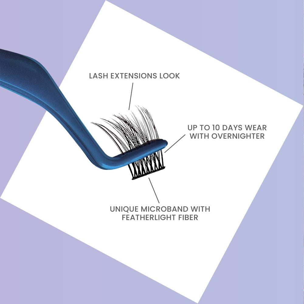 FALSCARA KISS remover application step showing a 10-second soak.
