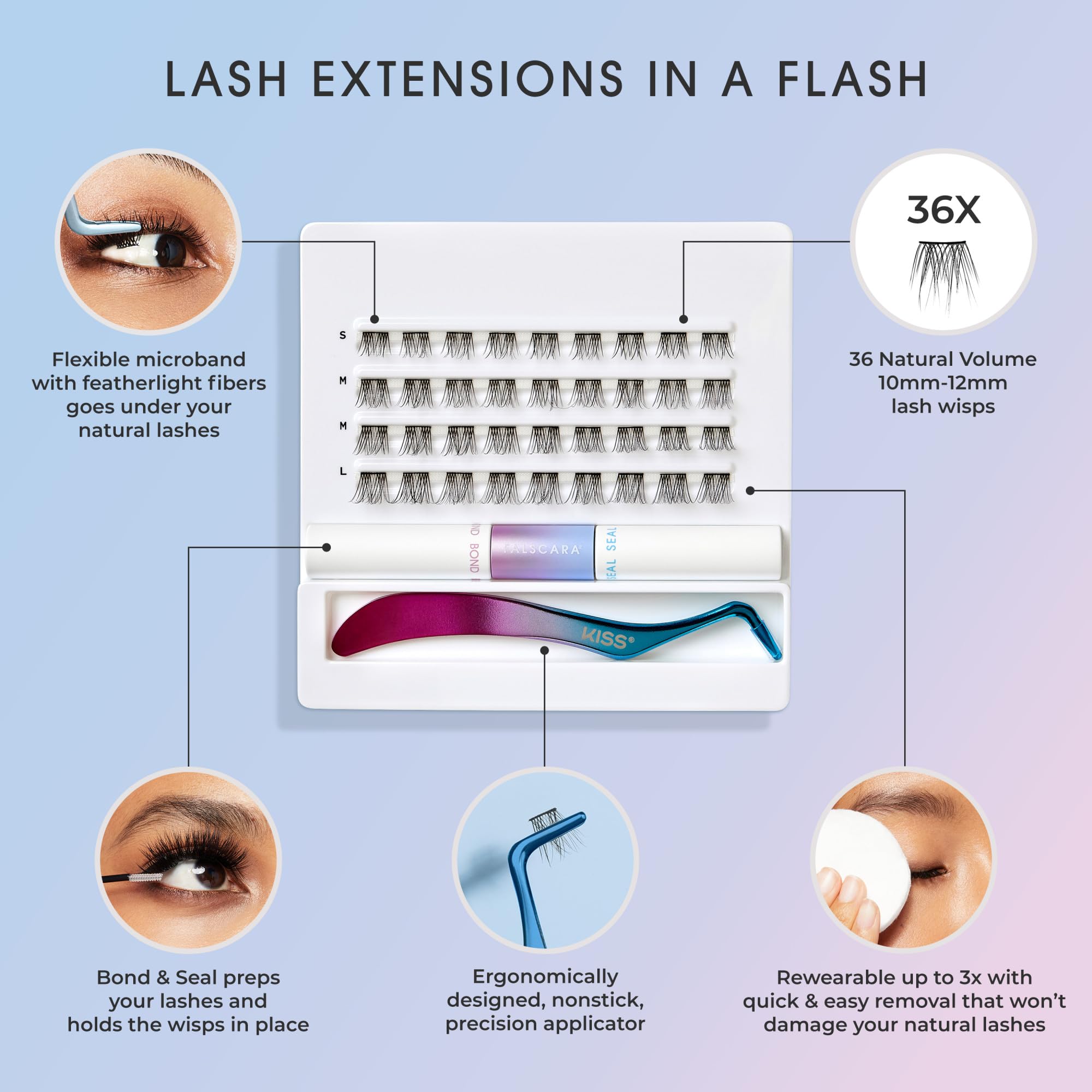 FALSCARA starter kit enables quick, classroom-ready lash transformations.