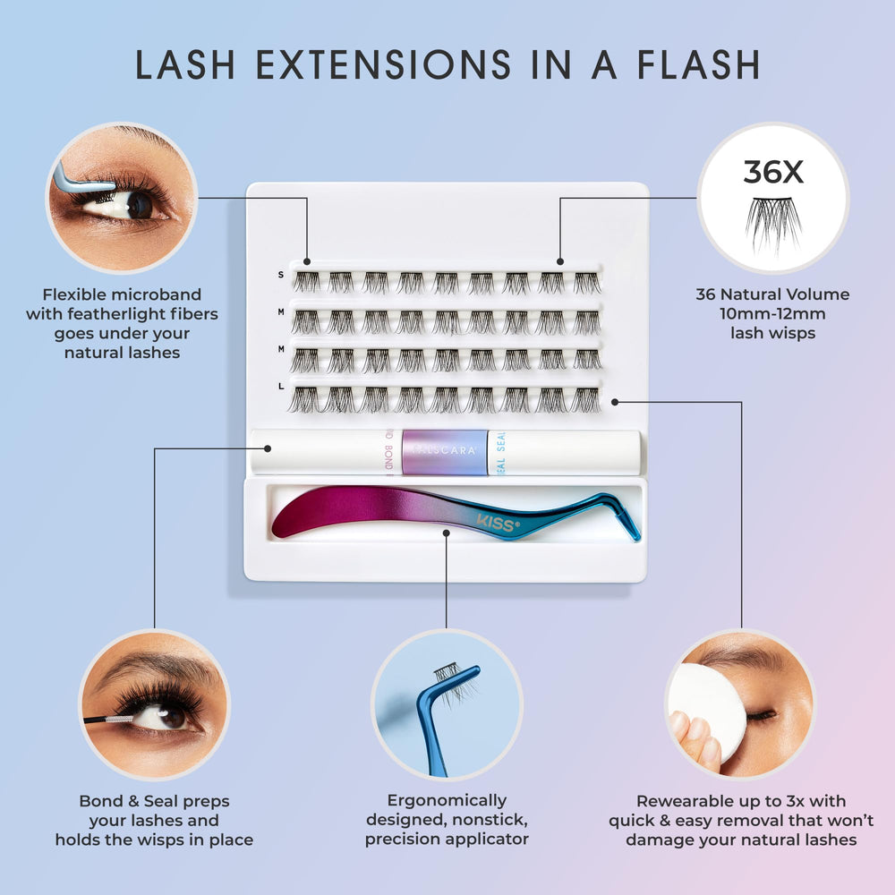 FALSCARA starter kit enables quick, classroom-ready lash transformations.