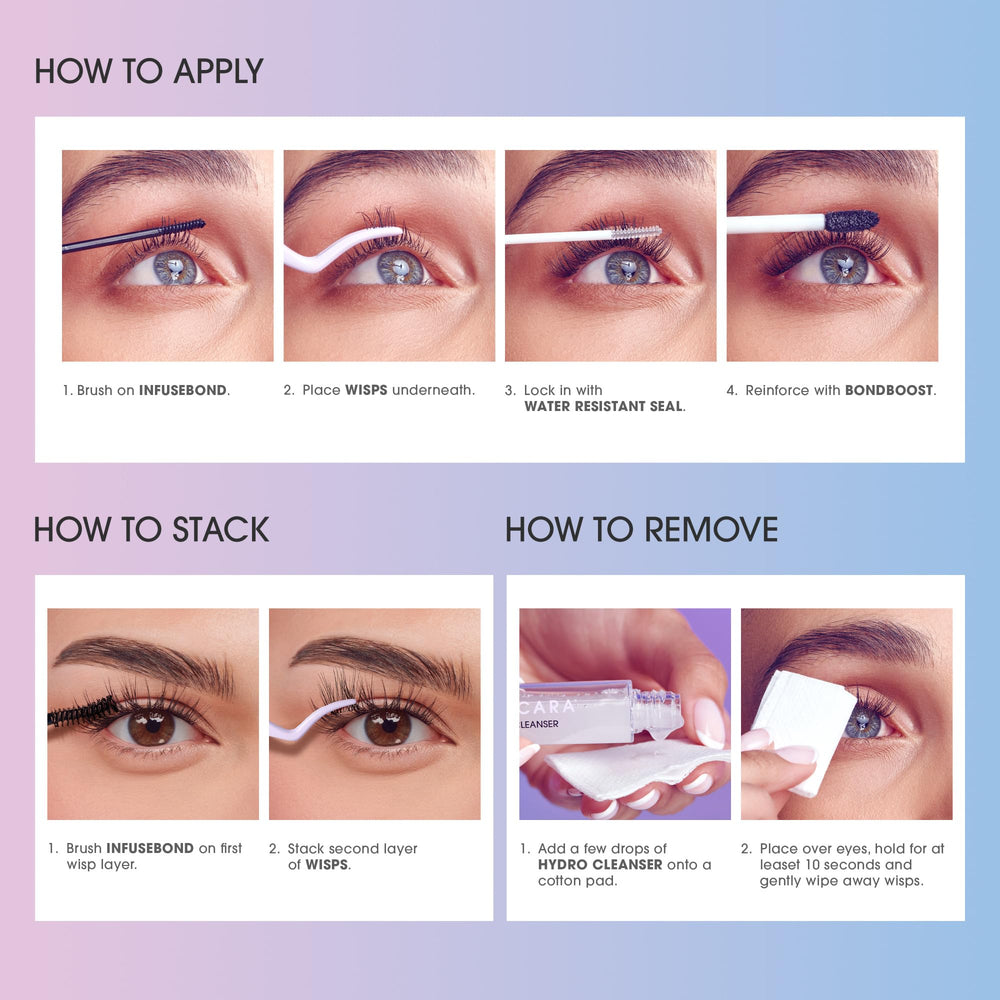 Underlash clusters applied for a seamless natural finish