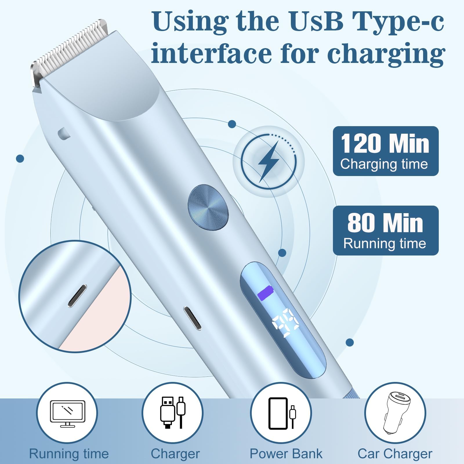 FANKRUAI Skin-friendly ceramic blades blue close-up for gentle hair removal