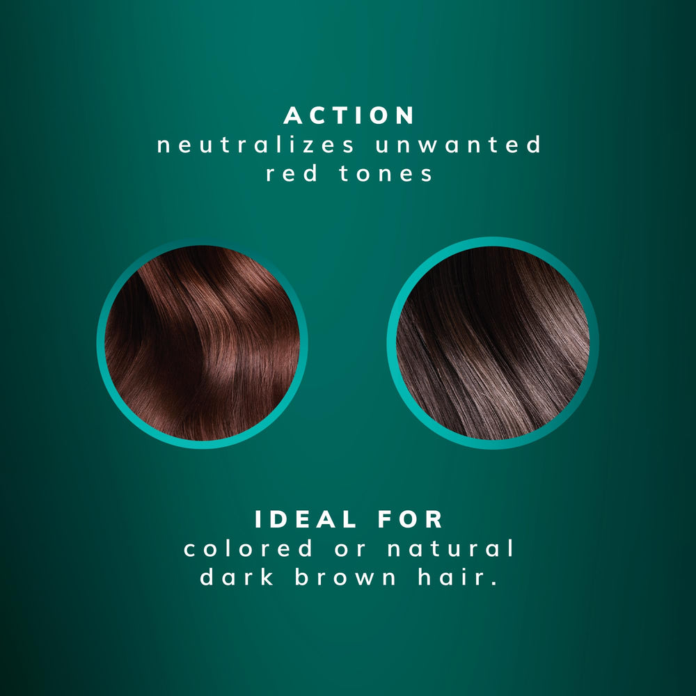 Fanola Wonder No Red hair mask delivers silky detangling and moisture