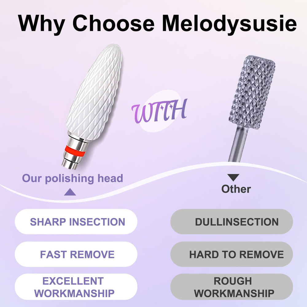 Fantexy easy-to-clean ceramic nail bit maintains nail health