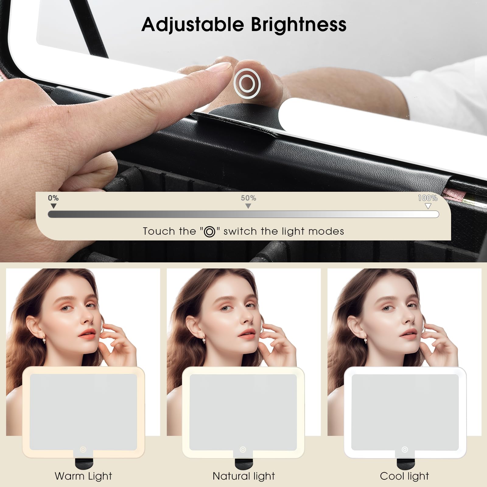 Faquenc Type-C cable included enables convenient charging anywhere
