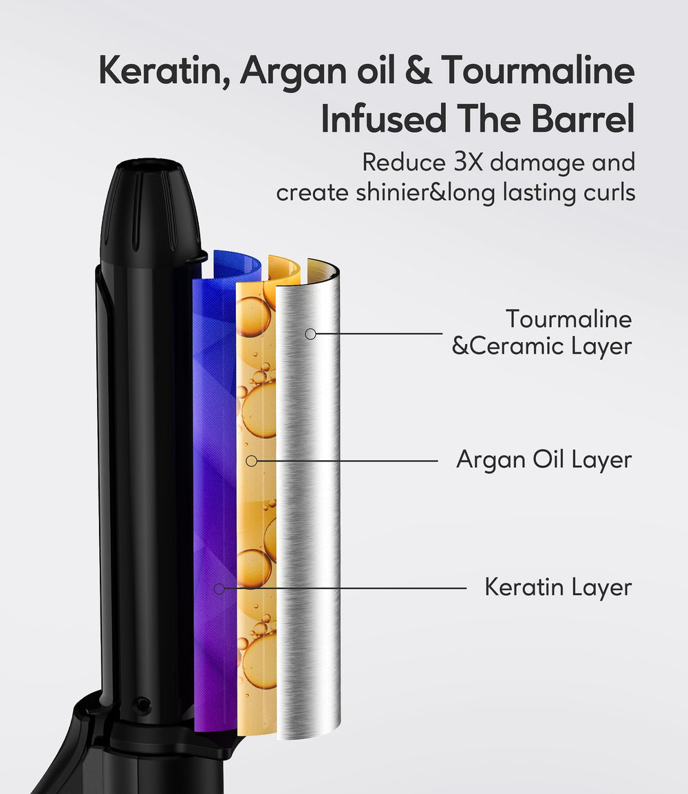 FARERY cool-tip and safety stand help prevent accidental burns