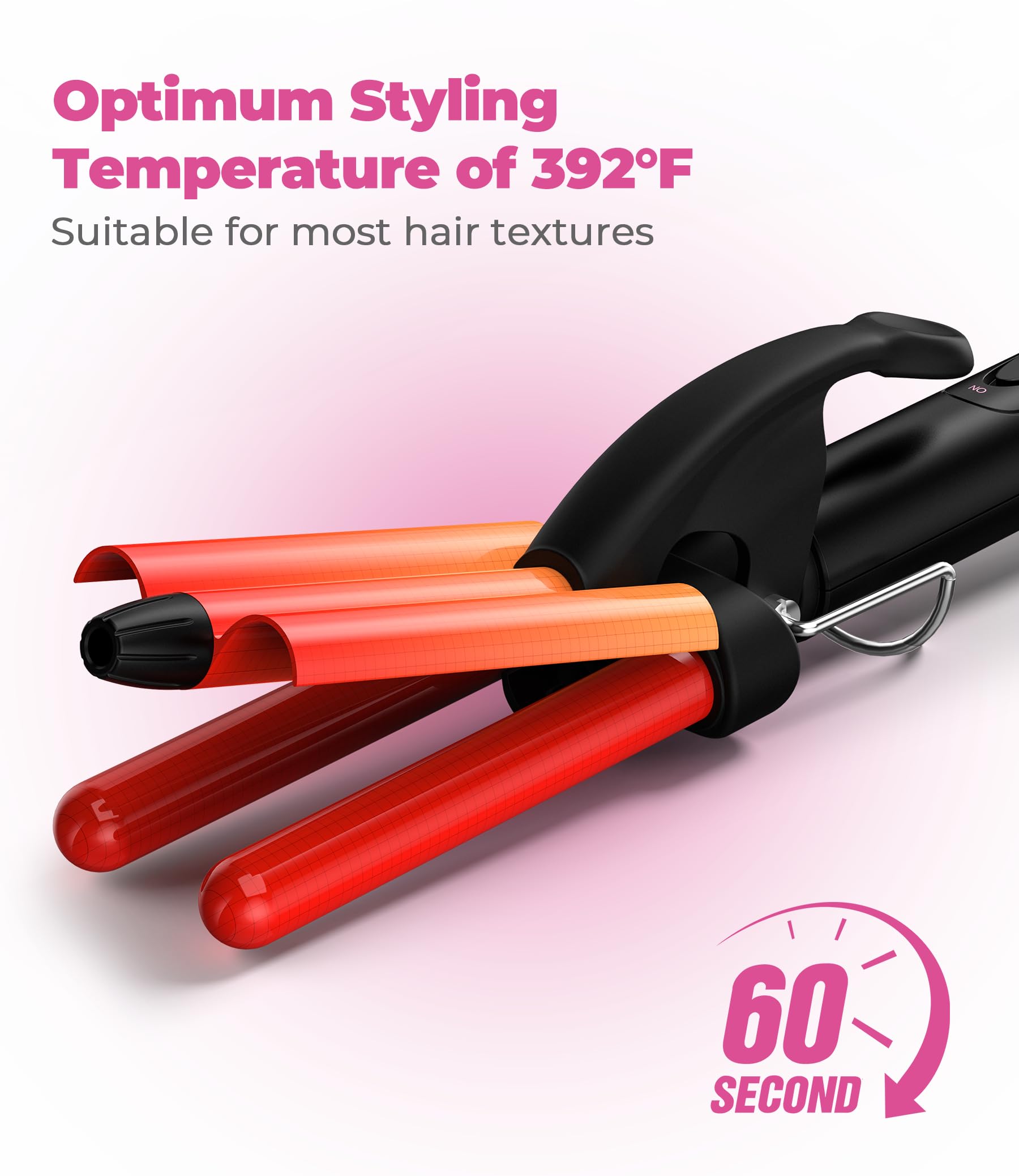 FARERY Mini Waver with keratin and argan oil infusion adds shine to hair.