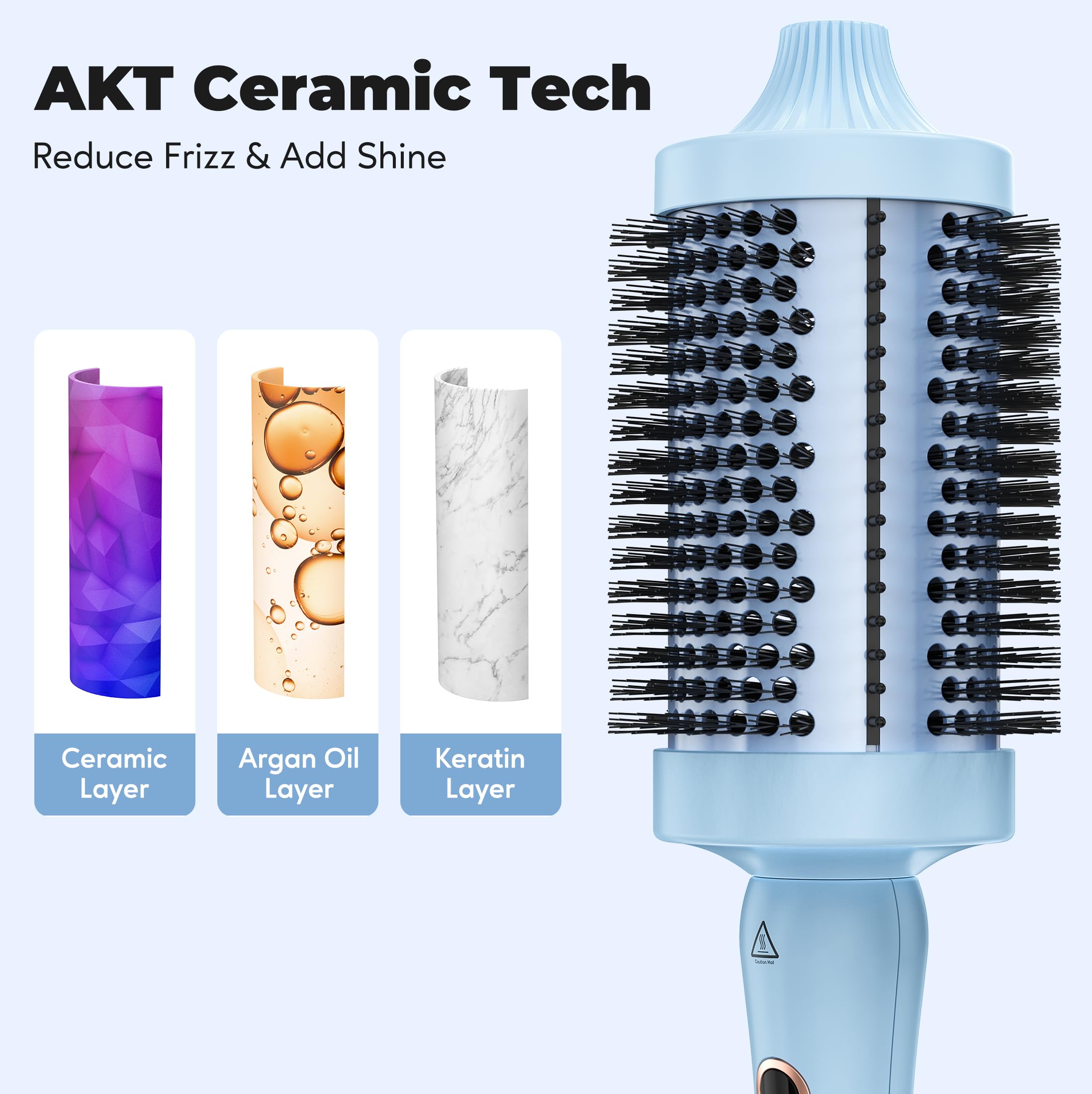 Farery versatile tool adds volume, waves, or straight styles.