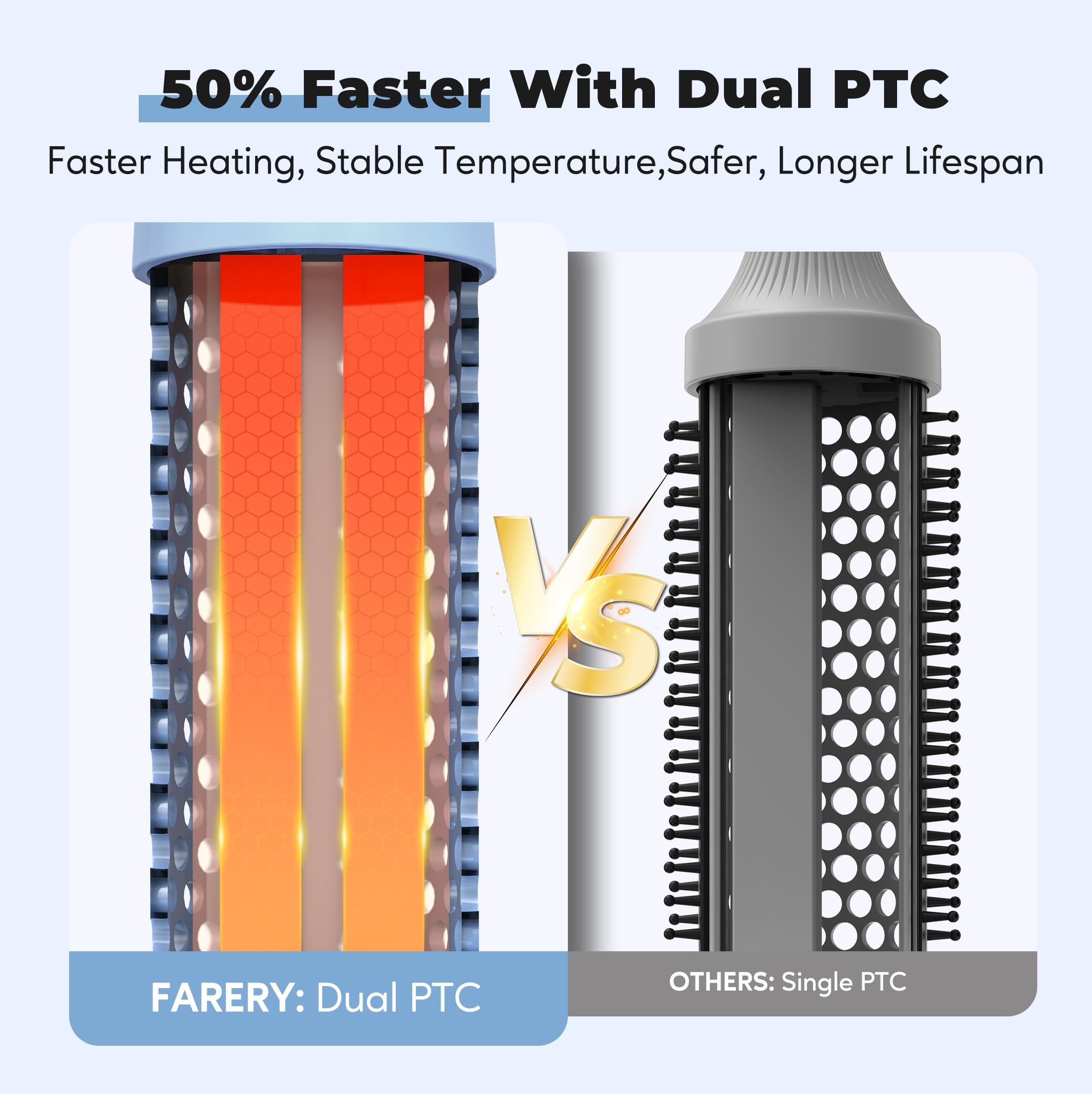 Farery Thermal Brush blue dual voltage label confirms travel-friendly power worldwide