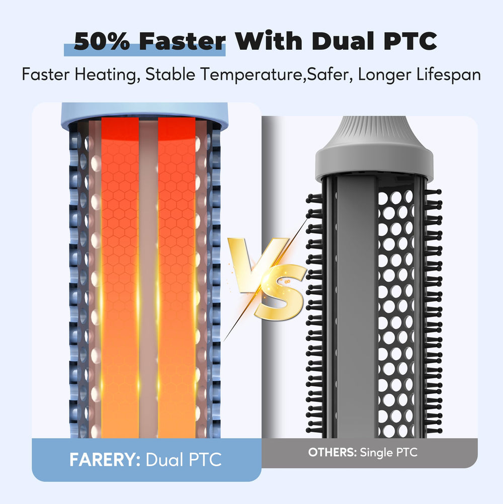 Farery Thermal Brush blue dual voltage label confirms travel-friendly power worldwide