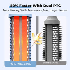 Farery Thermal Brush blue dual voltage label confirms travel-friendly power worldwide