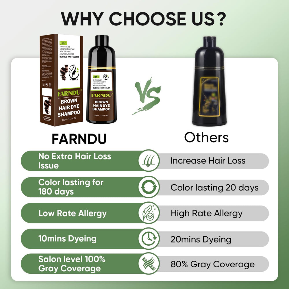 Farndu finished look hints at salon-like shine and even tone.