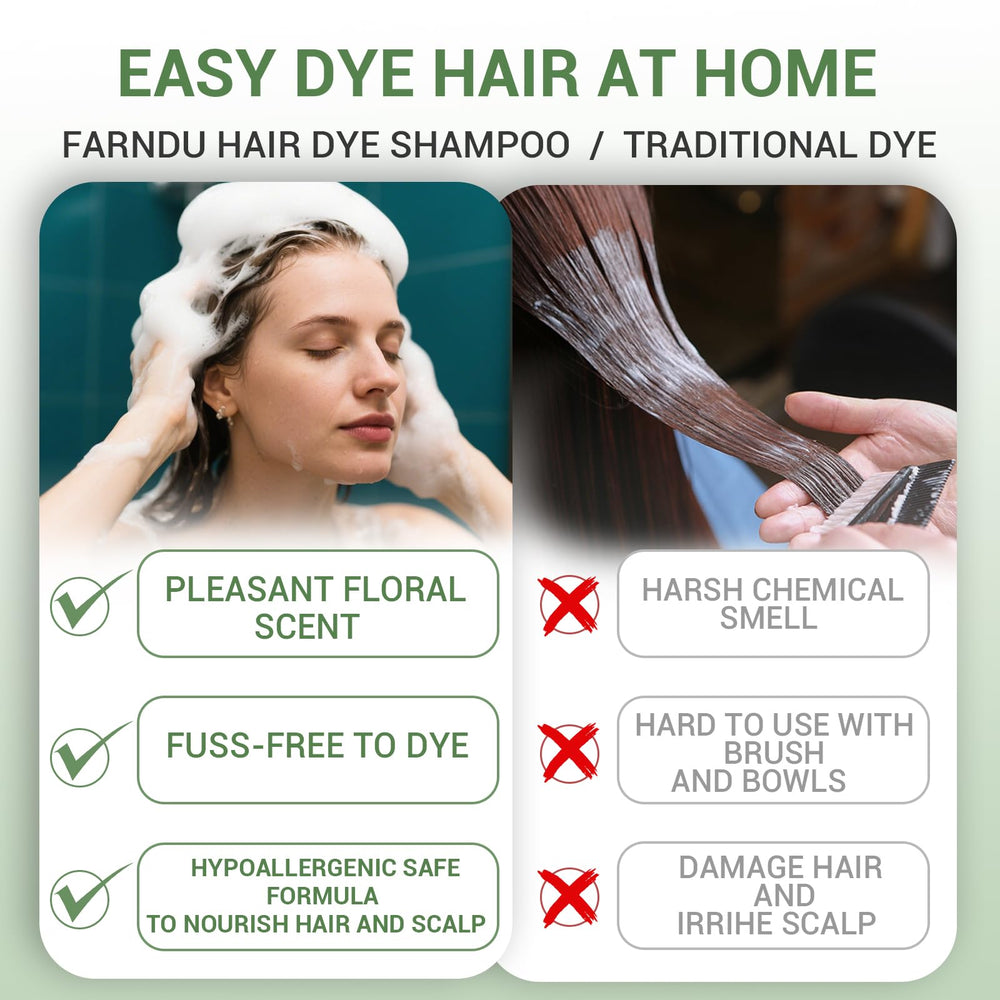 Farndu shampoo lather and rinse scene conveys cleansing plus color in one step.
