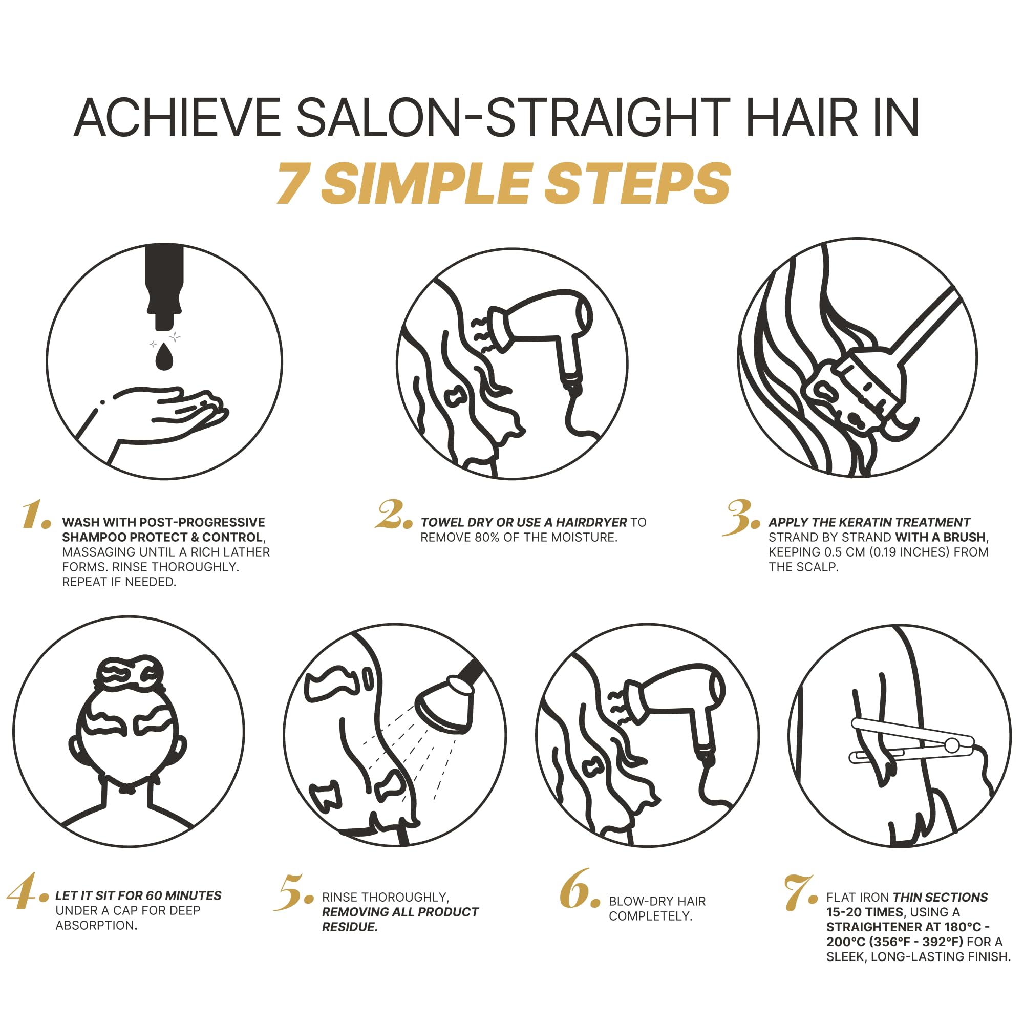 Fashion Gold at-home keratin setup illustrating a quick, easy DIY routine.