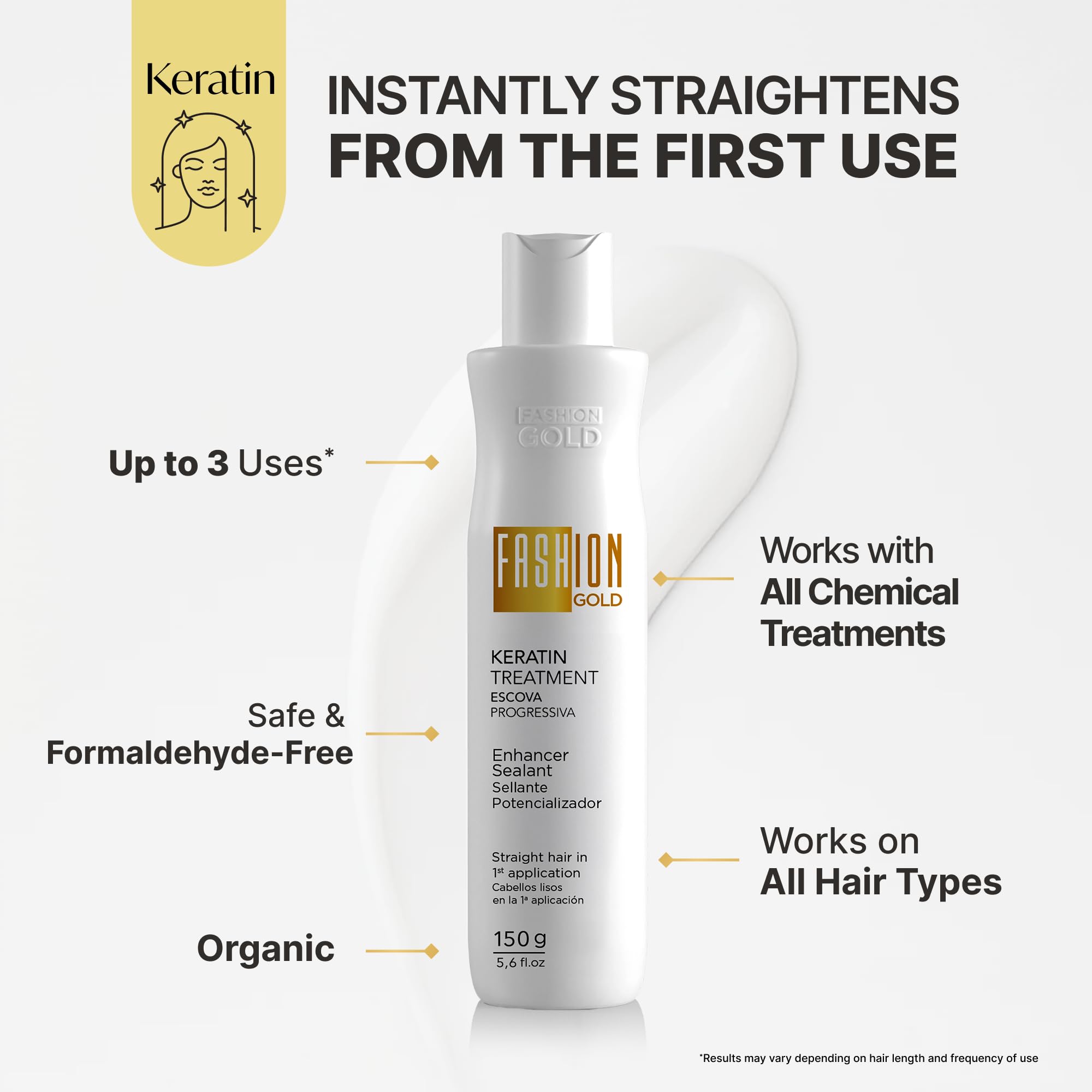 Fashion Gold treatment delivers smooth, glossy, botox-like results.