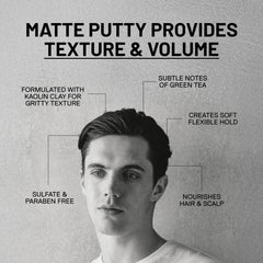 Smooth application through the hair from roots to tips with Fatboy Putty.