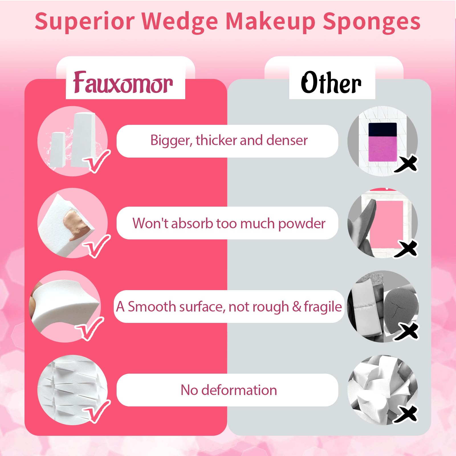 Fauxomor dry-use sponge applying powder with controlled grip