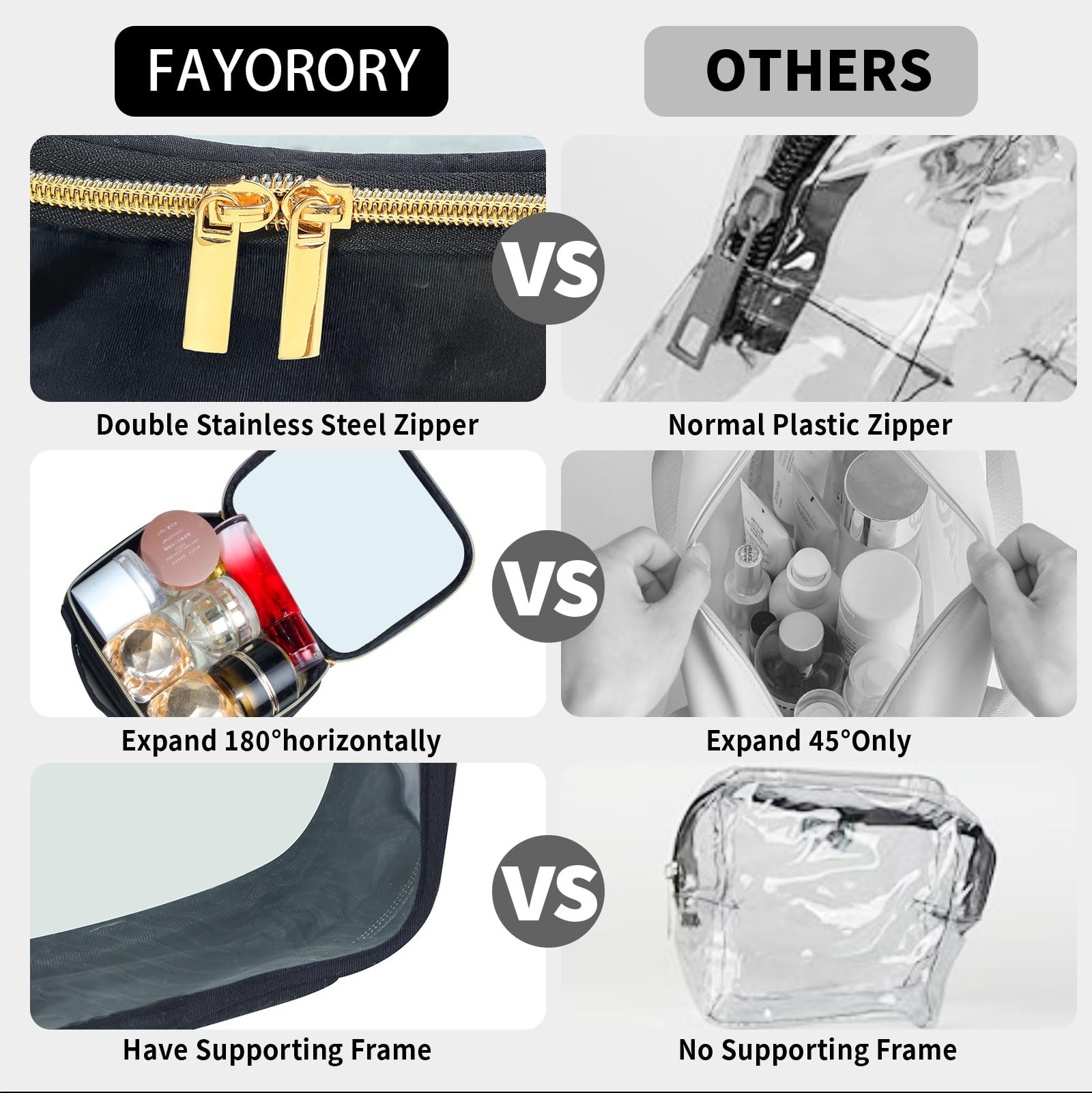 FAYORORY travel bag in use during flight, ideal carry-on for cosmetics.