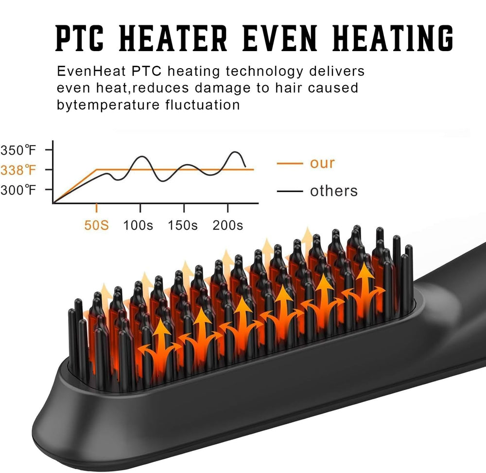 Five temperature settings range for versatile styling