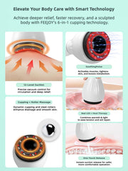 FEEJOY massager with ergonomic grip for stable use during lotion-assisted massage
